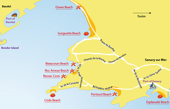Best beaches in Sanary-sur-Mer