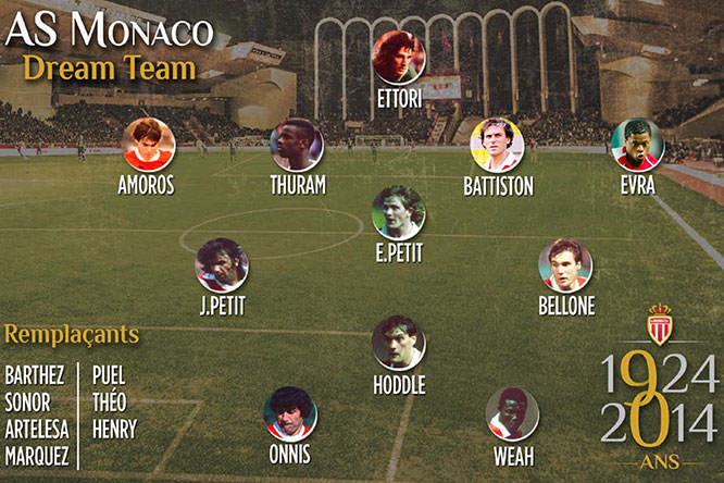 Monaco Villareal