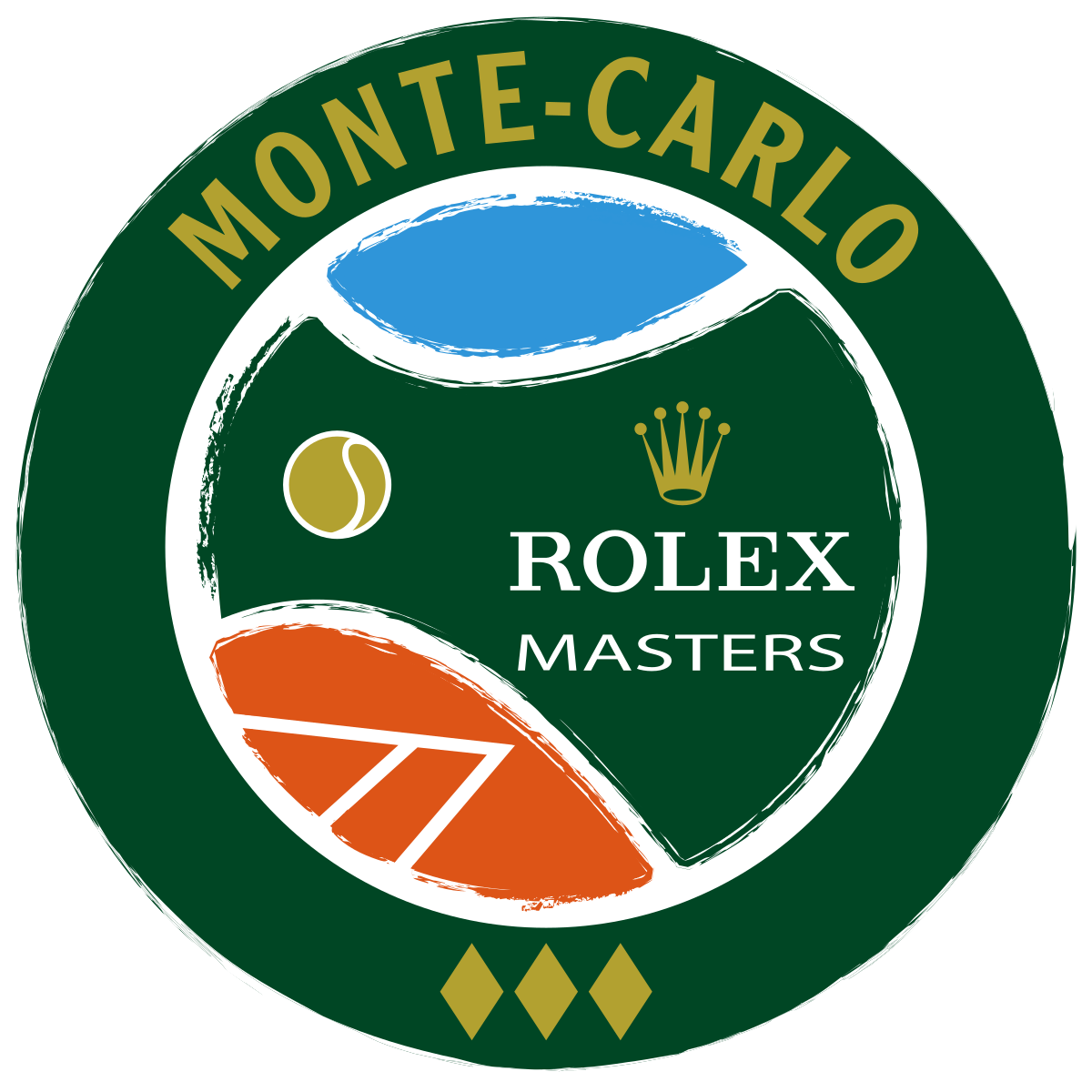 Masters Monte-Carlo